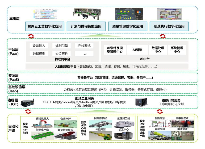 首页| 尊龙·Z6(中国集团)官方网站