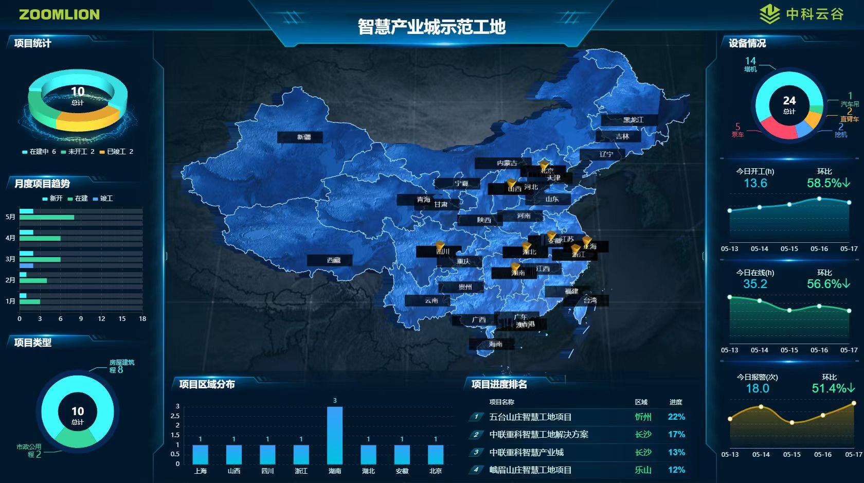 首页| 尊龙·Z6(中国集团)官方网站