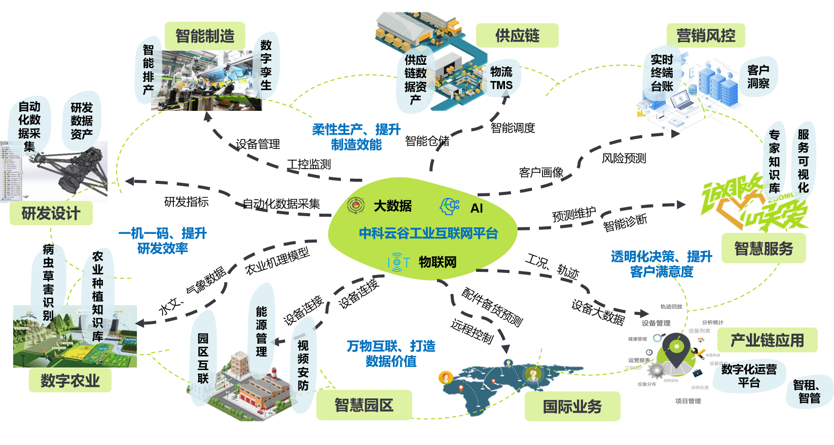 首页| 尊龙·Z6(中国集团)官方网站