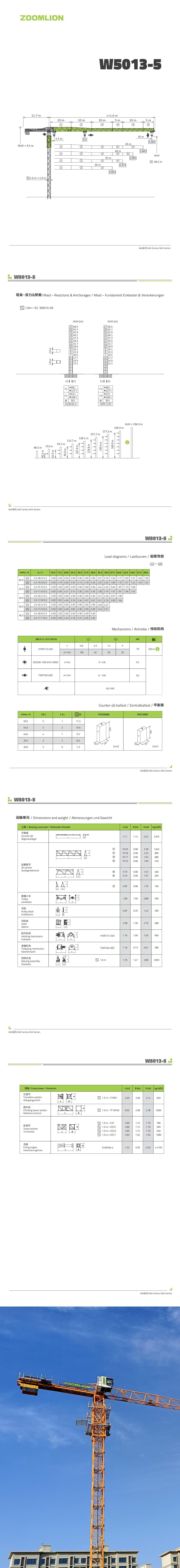 首页| 尊龙·Z6(中国集团)官方网站