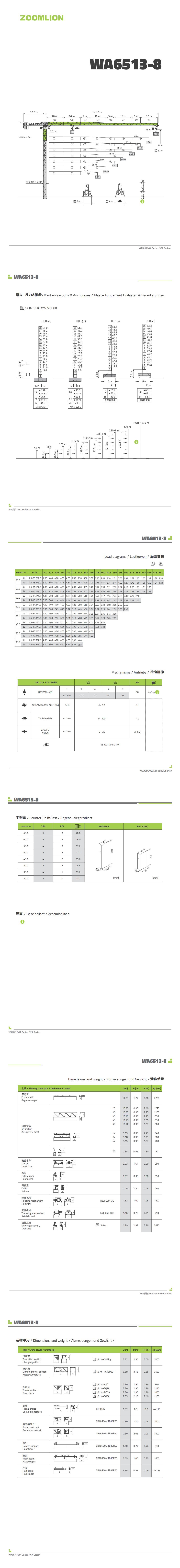 首页| 尊龙·Z6(中国集团)官方网站