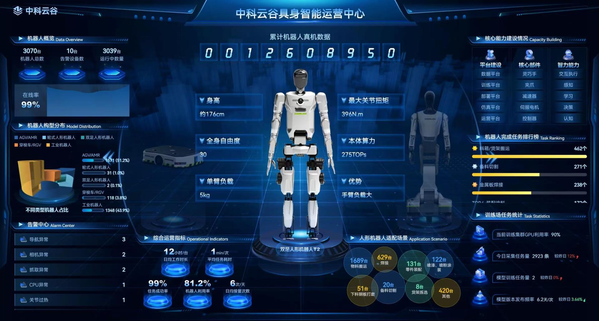 首页| 尊龙·Z6(中国集团)官方网站