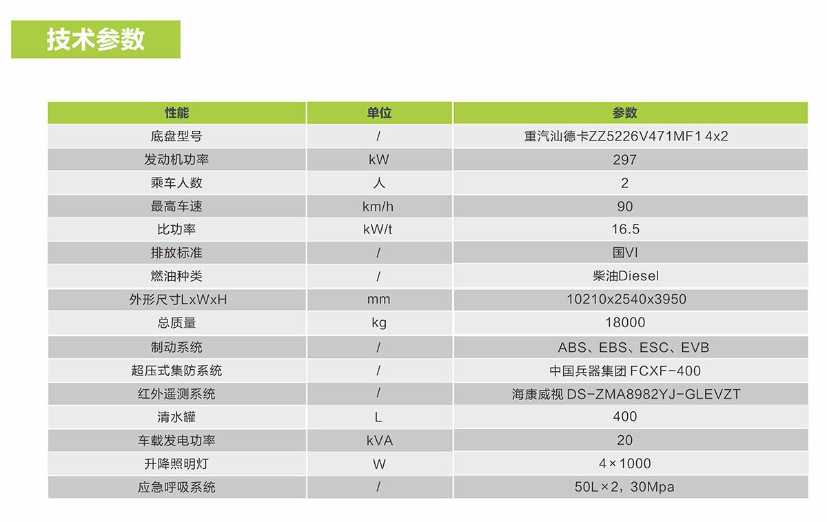 首页| 尊龙·Z6(中国集团)官方网站