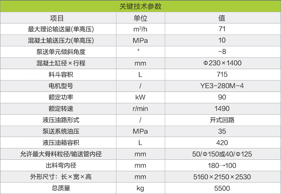 首页| 尊龙·Z6(中国集团)官方网站